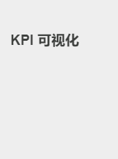 KPI 可视化-BIQS